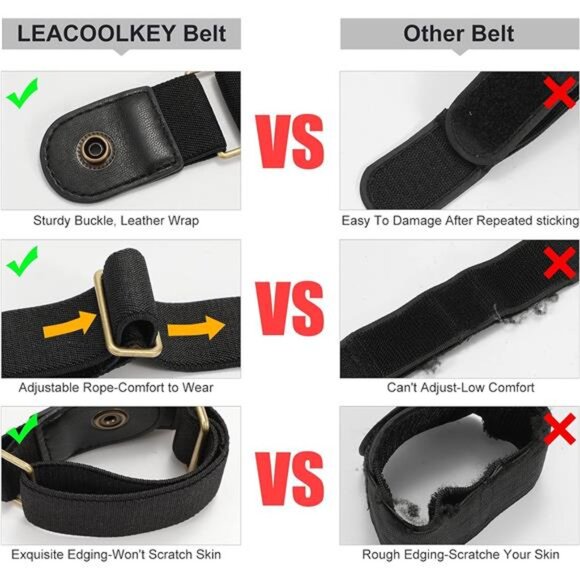 No Buckle Stretch Belt for Women/Men—2 Pack Elastic Invisible Belt for Jeans - Picture 4 of 7